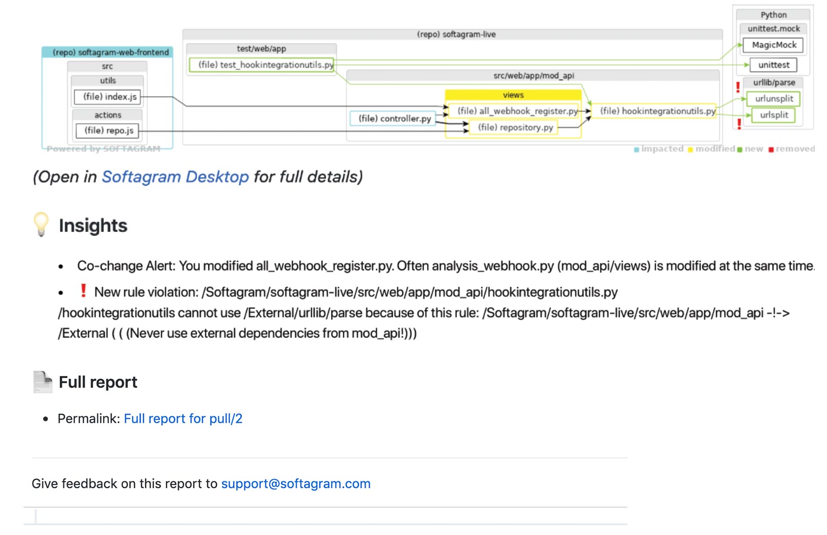 Software Automation Image